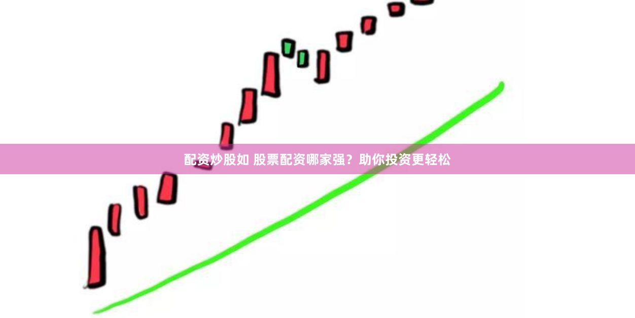 配资炒股如 股票配资哪家强？助你投资更轻松