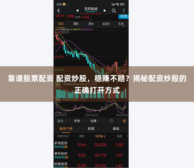 靠谱股票配资 配资炒股，稳赚不赔？揭秘配资炒股的正确打开方式